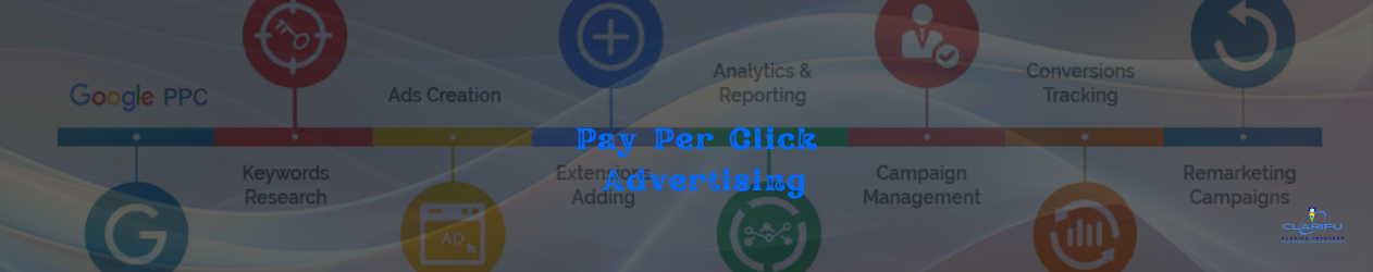 Paid Advertising (PPC)