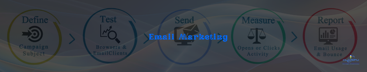 Email Marketing