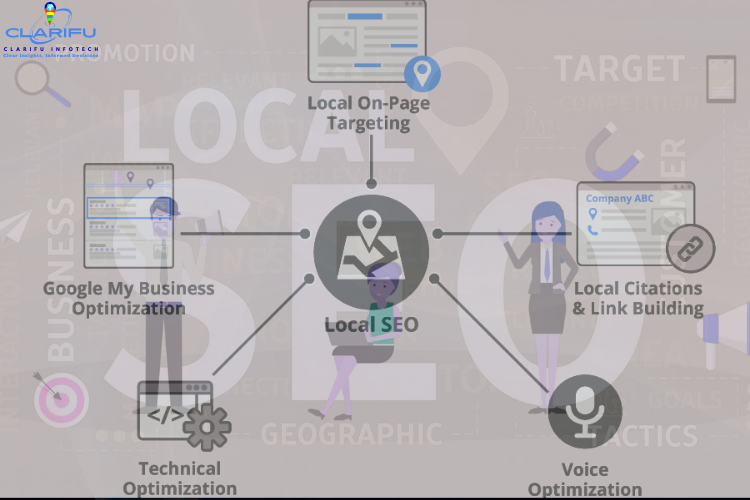 Local SEO: Tips and Tricks